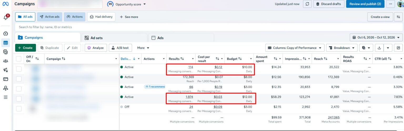 meta ad result